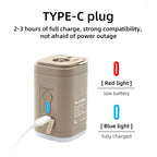 Elektrische Luftpumpe USB-aufladbar mit 2-in-1 Funktion