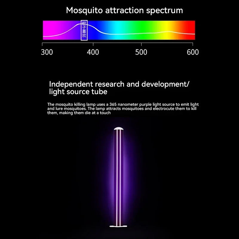 UV-Insektenfalle LED für Mücken und Fruchtfliegen – Elektrisch