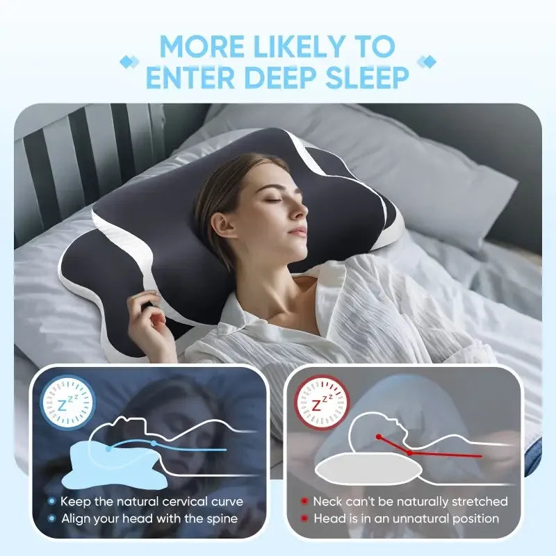 Ergonomisches Nackenkissen mit Memory-Schaum – Schmetterlingsform