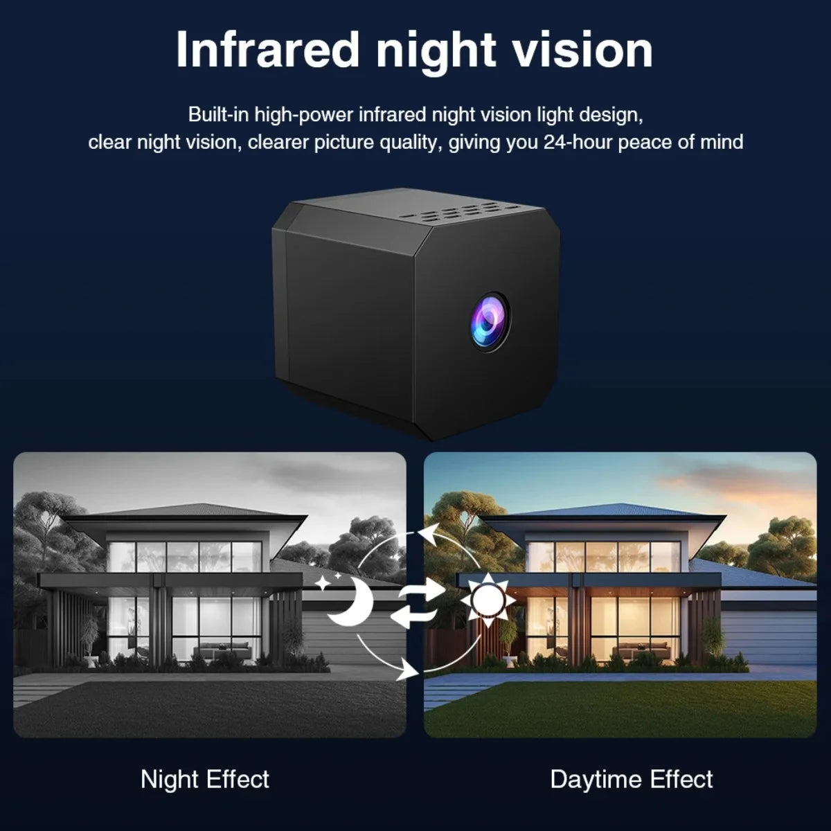Mini-WLAN-Kamera 1080p mit Nachtsicht und Bewegungserkennung
