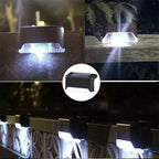 Solar Step Light Set of 8 – Safe on the Go, Beautifully Illuminated