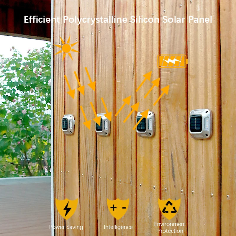 Solar-Bodenleuchte LED für Einfahrt und Wegbeleuchtung