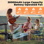 Camping-Ventilator mit 20.000mAh Akku und LED-Licht