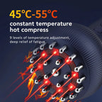 4-in-1 Massager – Heat, Vibration & Microcurrent