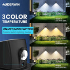 Solar-Wandleuchte LED mit Konvexlinse
