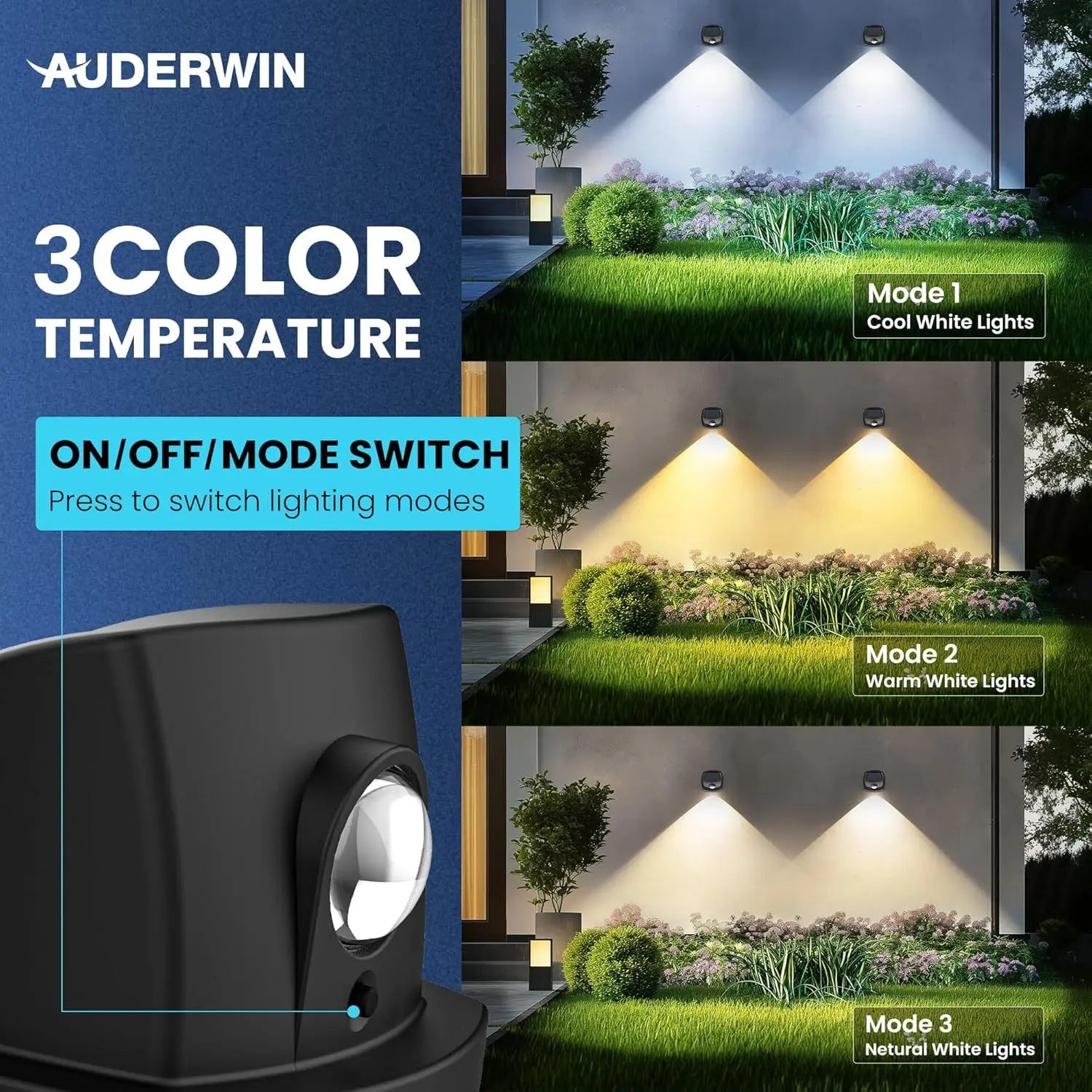 Solar-Wandleuchte LED mit Konvexlinse