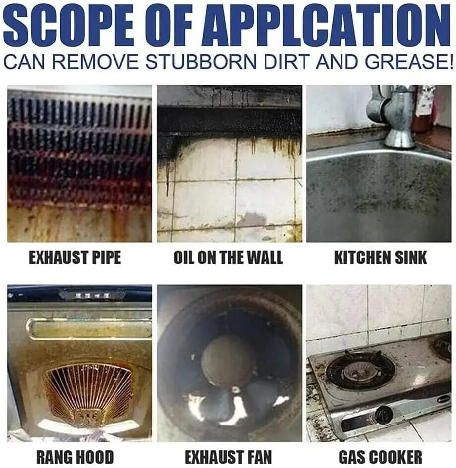 Schaum-Reiniger für Küchenflächen — Fettlöser ohne Nachspülen Mivoza Deutschland