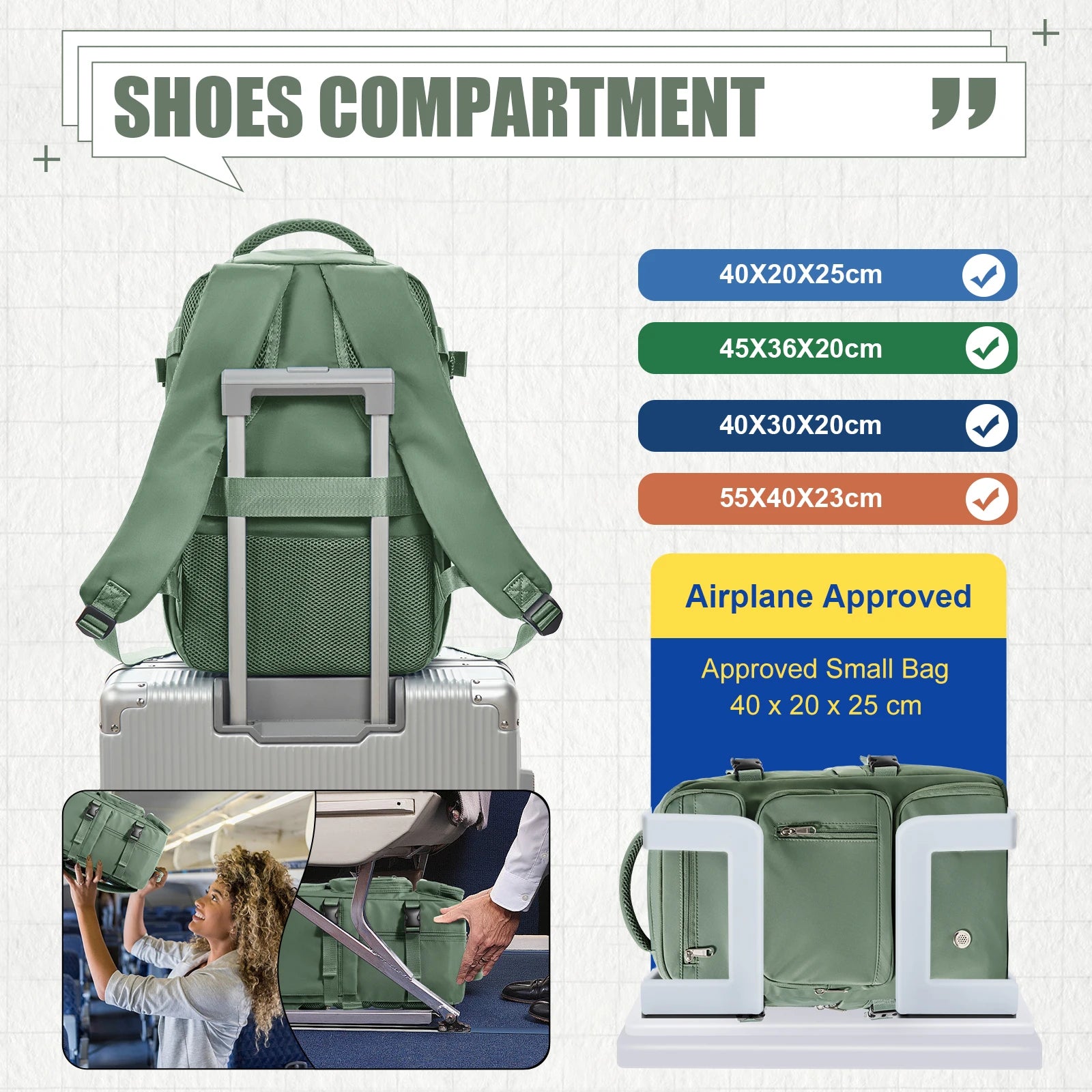 Rucksack 40x20x25 cm – Handgepäck für Flugzeug und Laptop