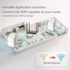 WLAN-Repeater zur Signalverstärkung mit Plug & Play