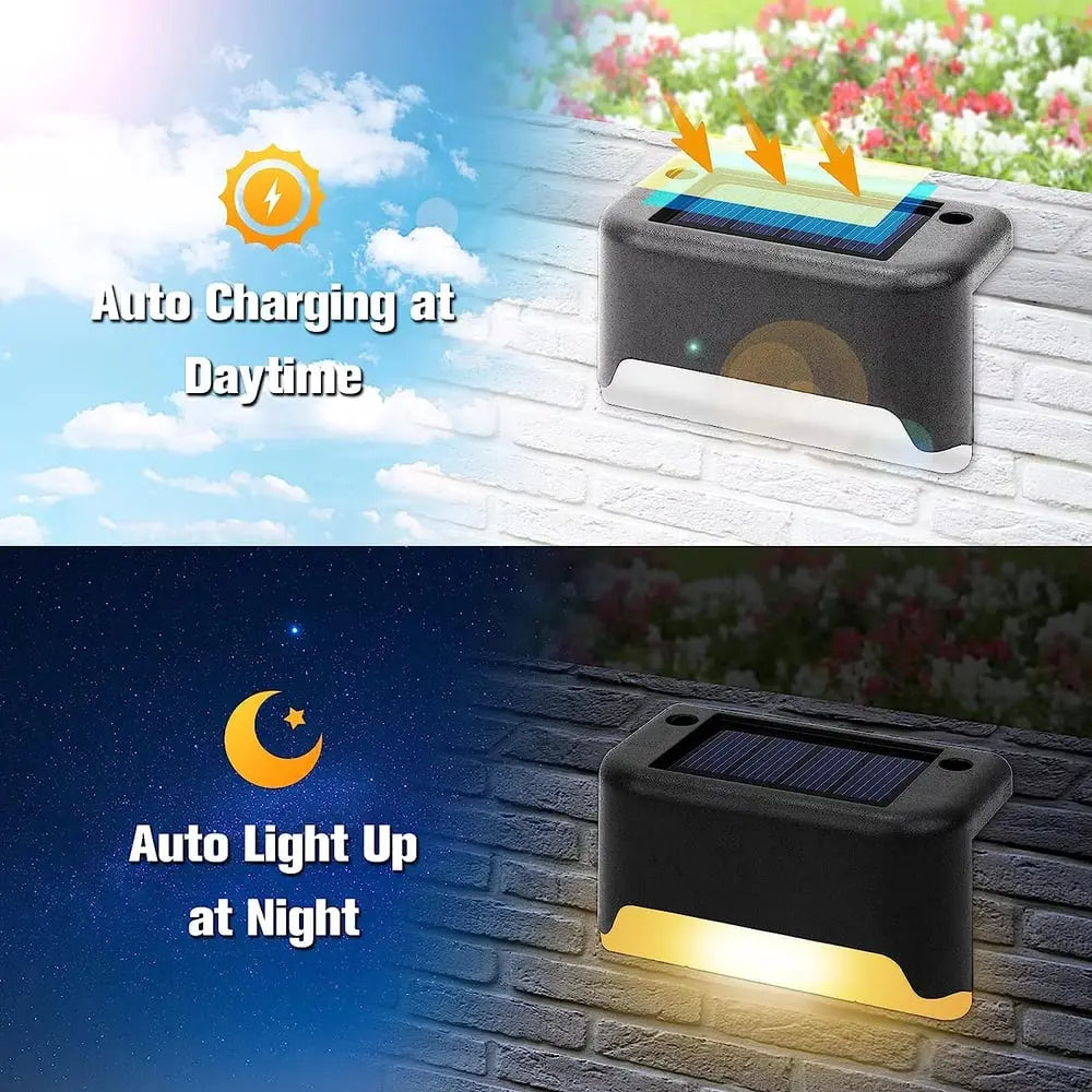 Solar-Stufenlichter – Automatische Beleuchtung für Außenbereiche Mivoza Deutschland