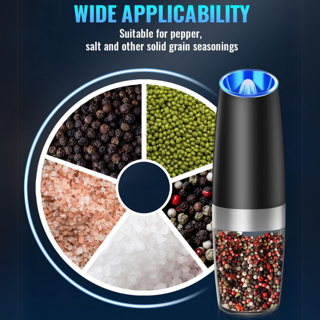 Electric Pepper & Salt Grinder Set with 2 Pieces – Rechargeable with LED Light