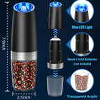 Electric Pepper & Salt Grinder Set with 2 Pieces – Rechargeable with LED Light