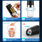 Electric Pepper & Salt Grinder Set with 2 Pieces – Rechargeable with LED Light