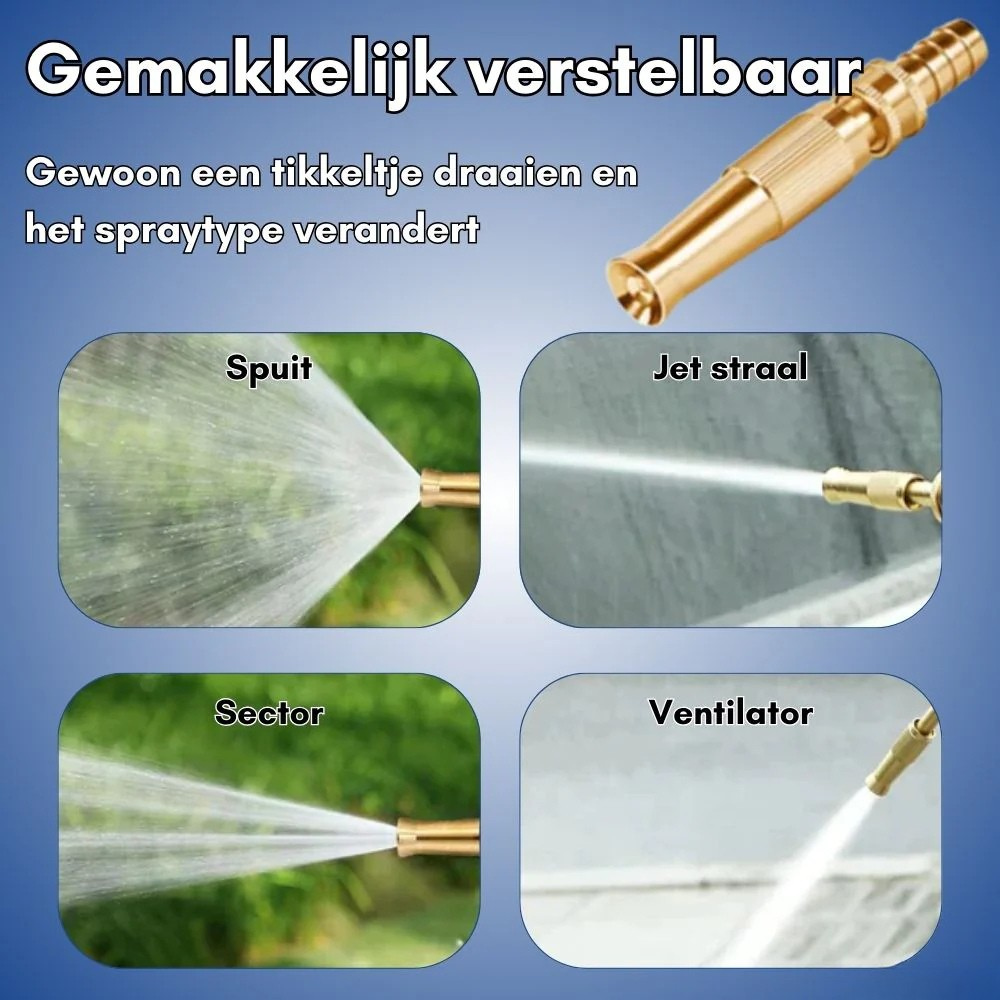 High-Pressure Adjustable Spray Nozzle with Mounting Kit