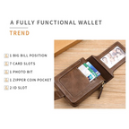 Vintage Wallet with All-Around Zipper, Card Slots & Coin Pocket