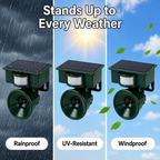 Solar Bird Repellent with PIR Sensor – Bird of Prey Calls Against Pigeons
