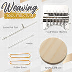 Hand weaving set for clothing repair and weaving