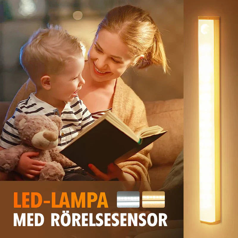 LED sensor light with motion detector – magnetic mount