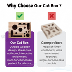 Wooden cat puzzle box – Activity with treats & natural claw care