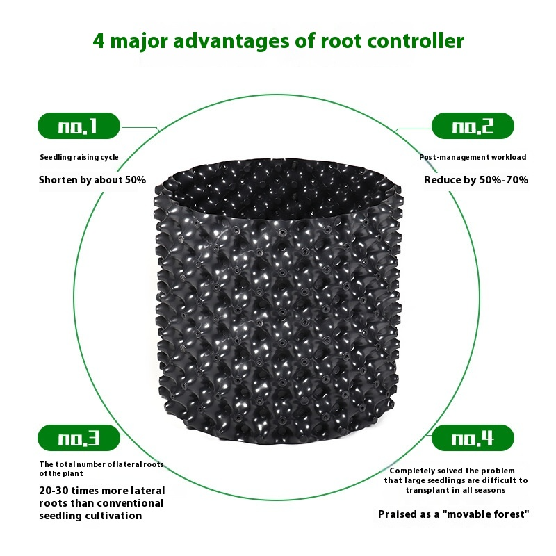 Root guide system plastic 20x20 cm – Prevents root rot