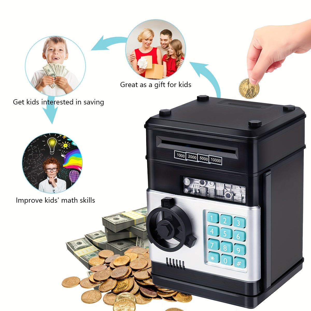 Electronic savings box with code