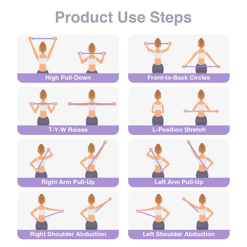 Resistance band with double loops