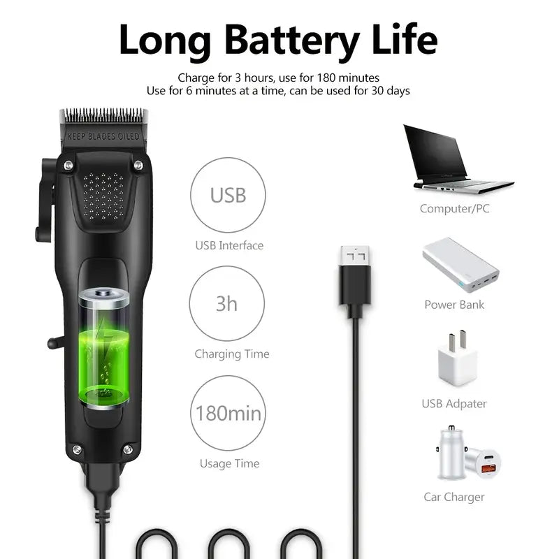 Professional Trimmer Set with LED Display