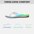 Breathable sandals with anti-slip sole