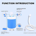 Portable outdoor shower with battery – 2 spray modes, 5000 mAh