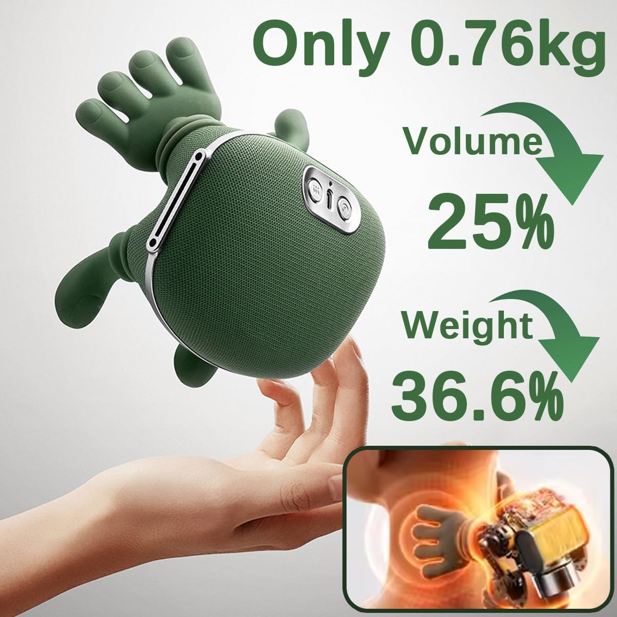Neck massager with 4D shiatsu and heat function