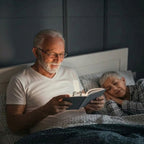 Clip-on reading lamp for books, USB rechargeable, 315° flexible neck, 3000 K