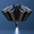 Stormproof umbrella with LED lighting and automatic mechanism