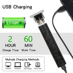Professional Trimmer Set with LED Display