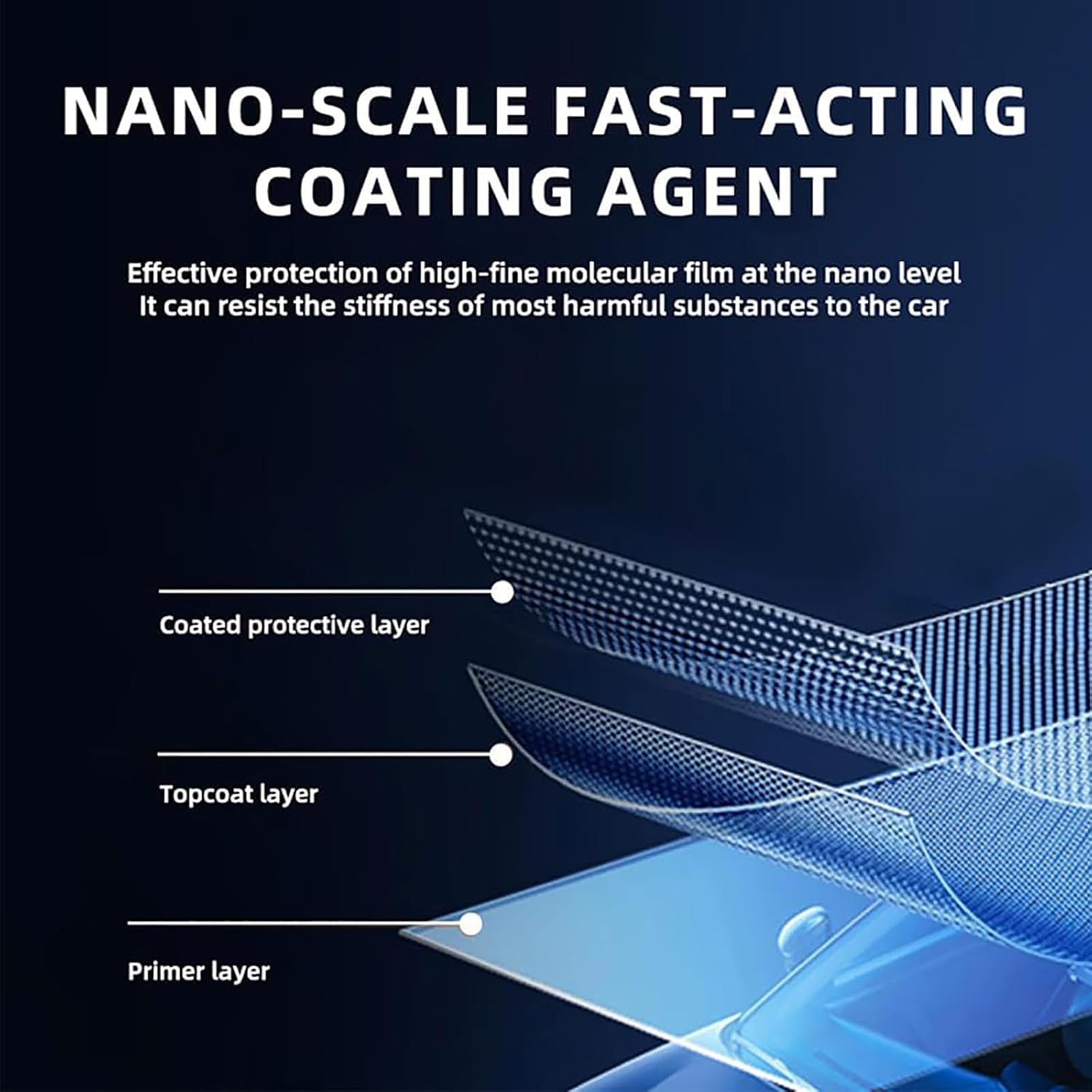 Auto sealant spray with nano coating – 3-in-1