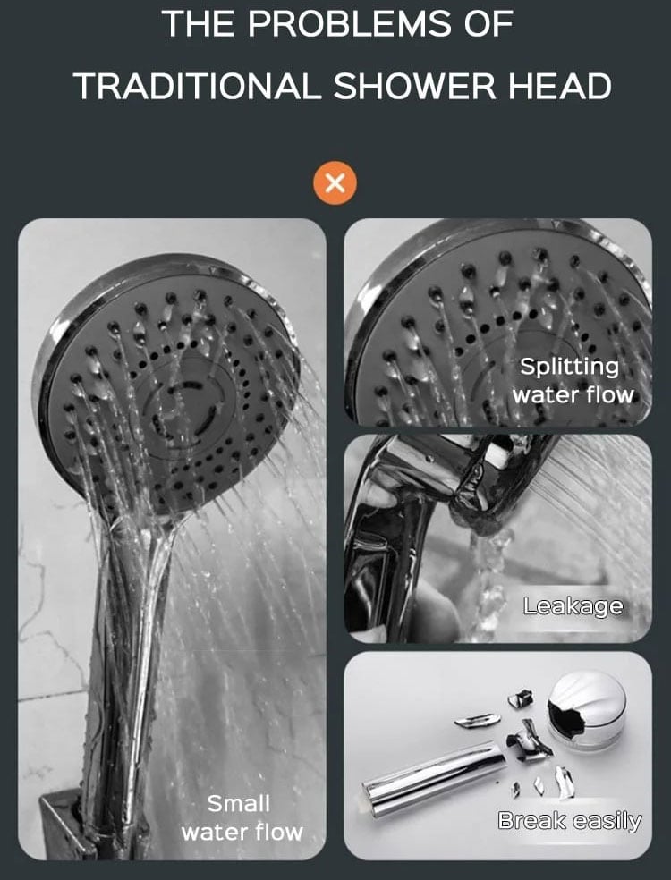 High-pressure shower head with 5 spray types and self-cleaning function