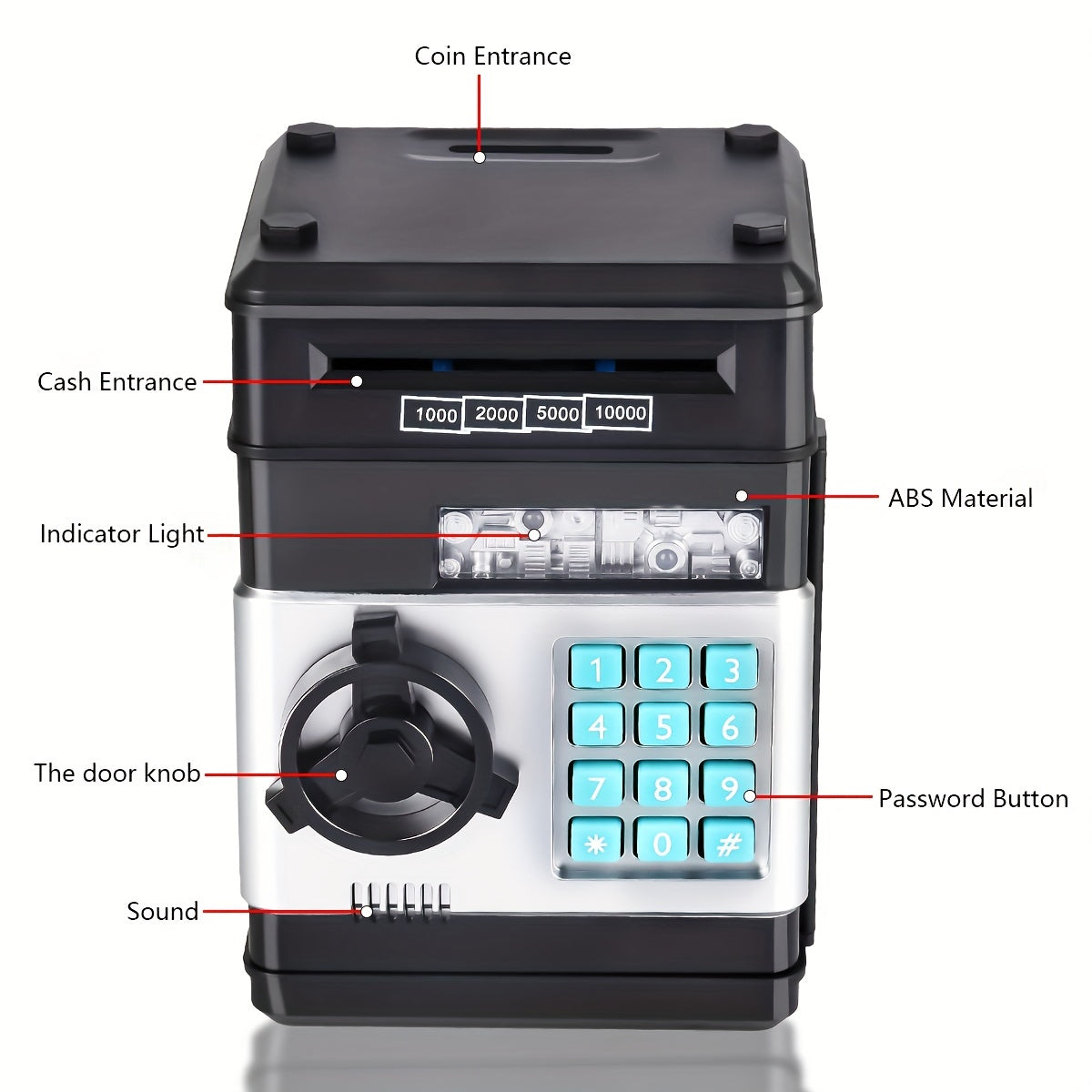 Electronic savings box with code
