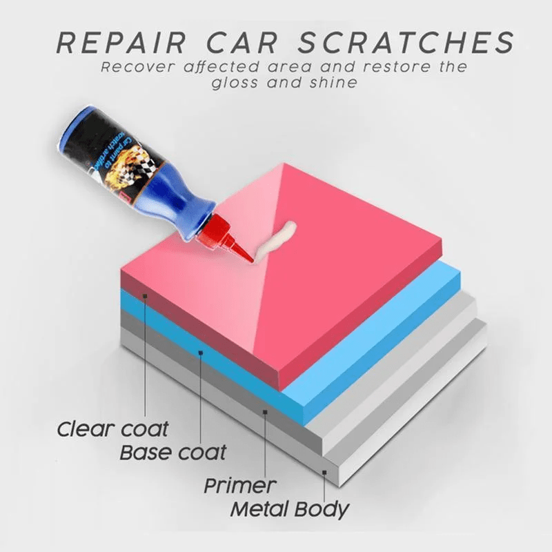 Scratch Repair Pen – Polishing Compound for Car Paint
