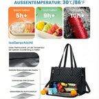 Isolierte Lunch-Tasche -   Mivoza Deutschland
