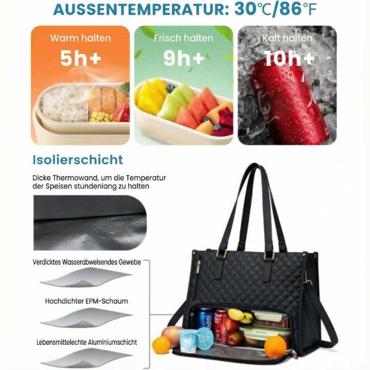 Isolierte Lunch-Tasche -   Mivoza Deutschland