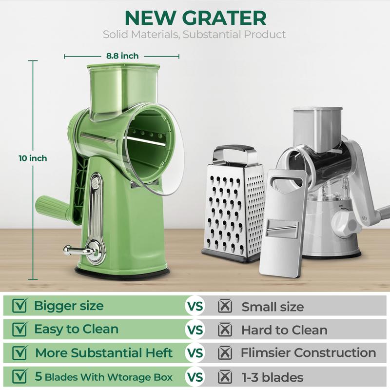 Rotary Grater with 5 Interchangeable Blades – Suction Cup Mount