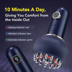 4-in-1 Massager – Heat, Vibration & Microcurrent