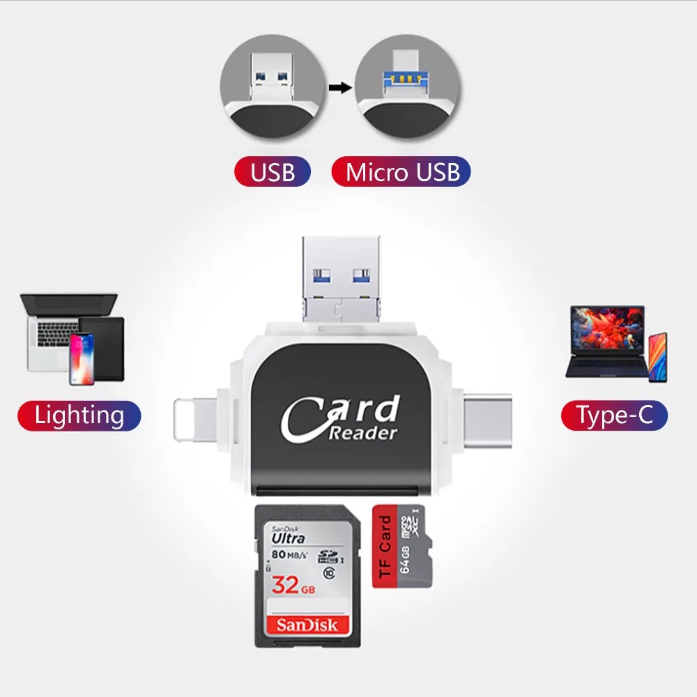4-in-1 Card Reader with Multi-Interface - SD, Micro SD, USB, Type-C