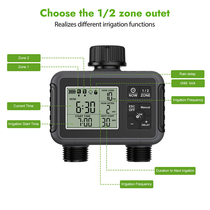 Oscillating lawn sprinkler with timer for garden irrigation