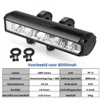 Fahrradlicht LED 1400 Lumen – USB aufladbar und wasserdicht