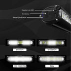 Fahrradlicht LED 1400 Lumen – USB aufladbar und wasserdicht