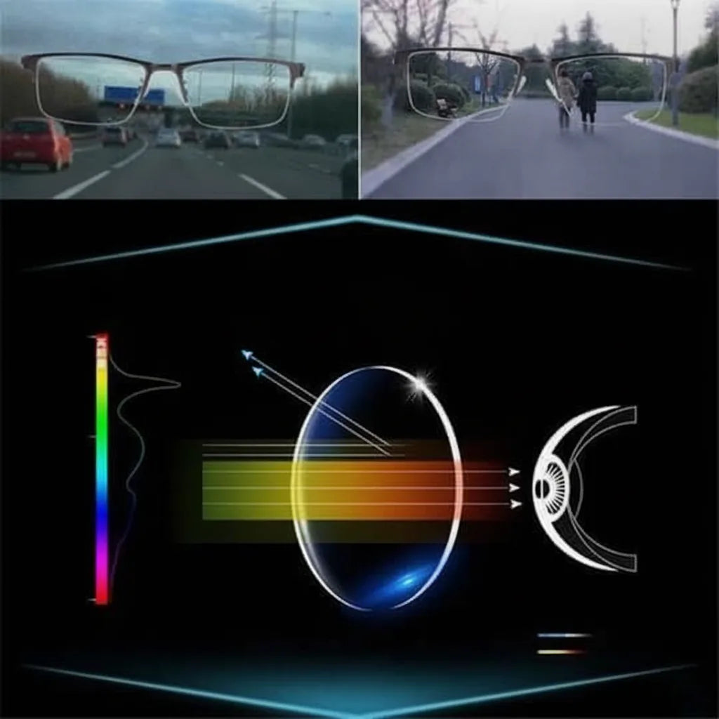 Progressive varifocal glasses with automatic adjustment