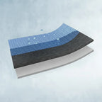 Waterproof sealing — permanently protects walls, roofs & facades