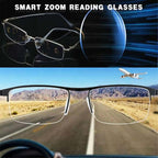 Progressive varifocal glasses with automatic adjustment
