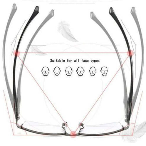 Progressive varifocal glasses with automatic adjustment