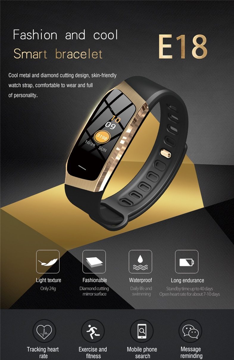 Fitness tracker with heart rate and blood pressure monitoring